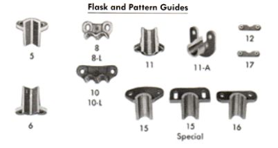 flask&pattern_guide