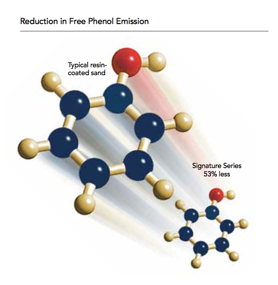 Screen shot 2013-04-15 at 11.32.53 AM